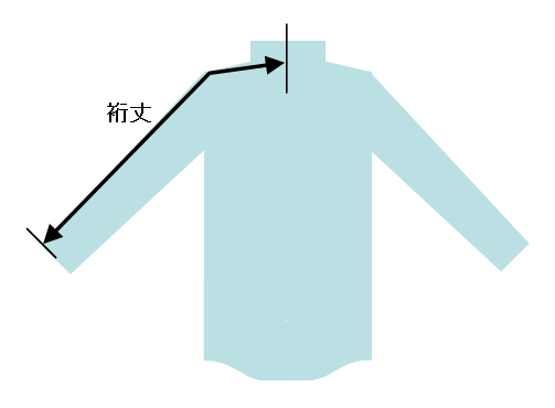 シャツのサイズの測り方 : Re:BINO