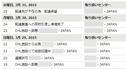 トラッキング情報