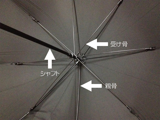 強風でも折れない傘