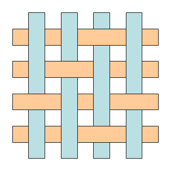 綾織り（ツイル）