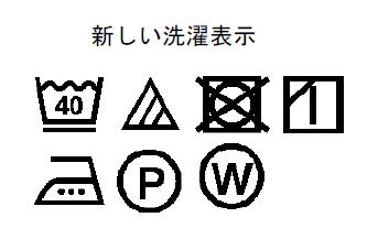 洗濯表示の一覧